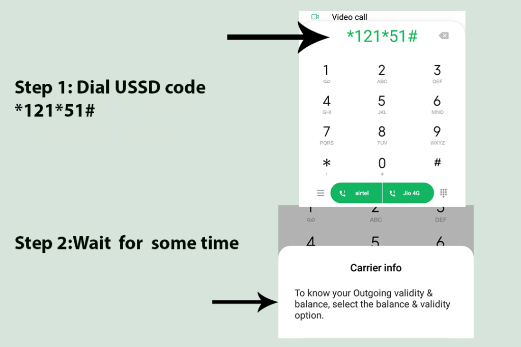 how-do-i-get-the-puk-code-of-airtel-sim-through-sms-rechargeretailer